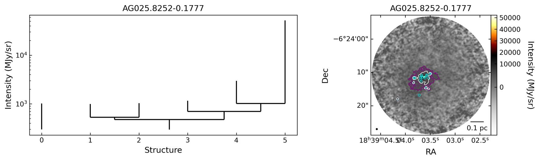 116088_AG025.8252-0.1777